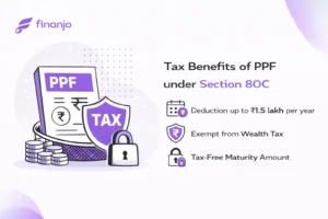 Tax Benefits of PPF under Section 80C