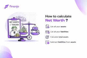 How to calculate Net Worth ?