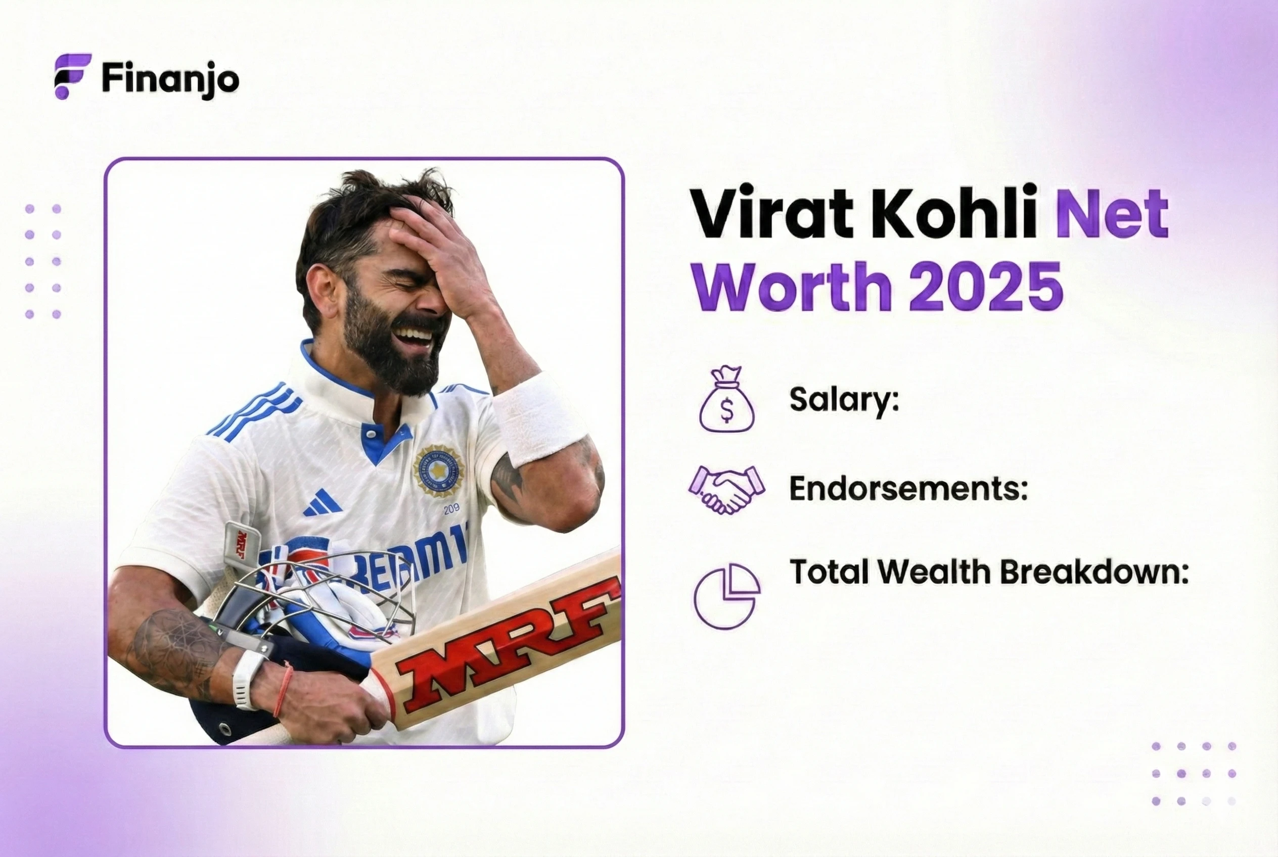 Virat Kohli Net Worth 2025